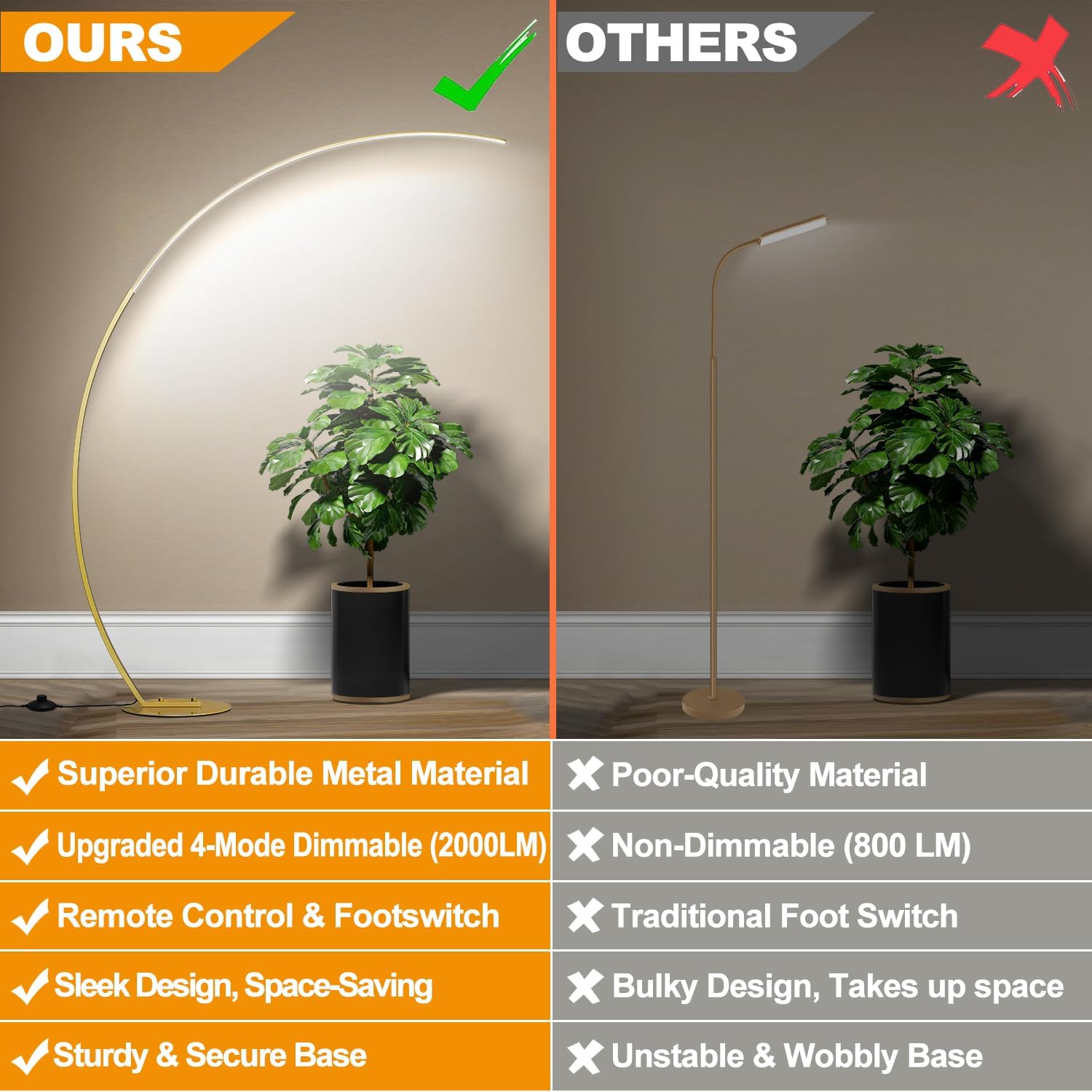 Gold Bright Arc Floor Lamp Remote