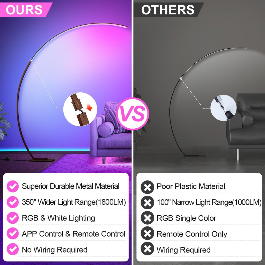 RGB Smart Arc Floor Lamp