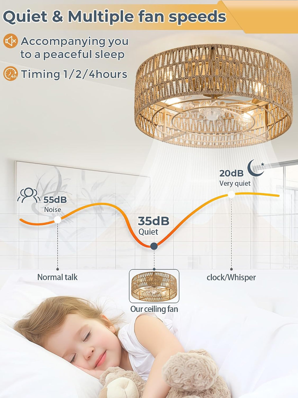 Rattan Caged Fan Light With Remote